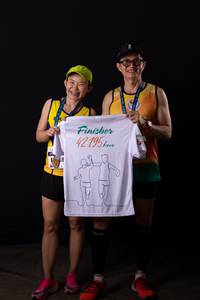 BIB: 42195
                            <button type="button" onclick="openModal(8887849)" class="btn btn-primary btn-sm float-right btn-popup" data-toggle="modal" data-target=".modal-high-quality">
                        <i class="fas fa-shopping-cart"></i> Add to Cart
                    </button>
                                            <button type="button" onclick="isThisMe(8887849, true)" class="btn btn-success btn-sm float-right btn-popup btn-isme hidden" data-toggle="tooltip" data-placement="bottom" title="นี่คือรูปของคุณใช่ไหม คลิกที่นี่เพื่อเอาเข้าอัลบั้ม">
                        <i class="fas fa-plus"></i> Add to album
                    </button>
                    <button type="button" onclick="isThisMe(8887849, false)" class="btn btn-warning btn-sm float-right btn-popup btn-isnotme hidden">
                        <i class="fas fa-ban"></i> Remove from album
                    </button>